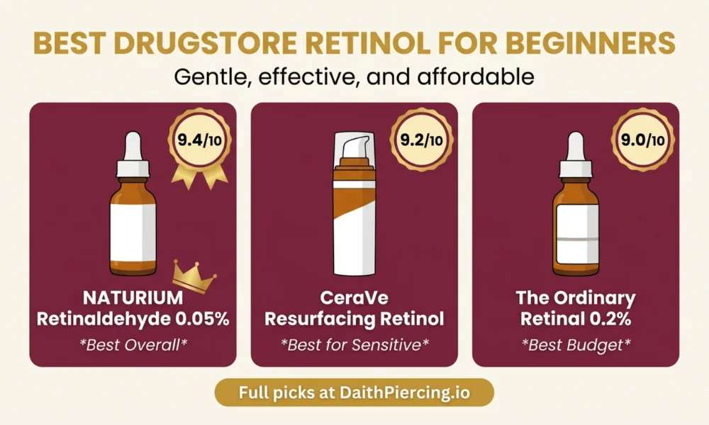 Best Drugstore Retinol for Beginners on a Budget