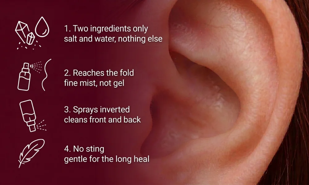 How to Choose the Best Saline Solution for Daith Piercing